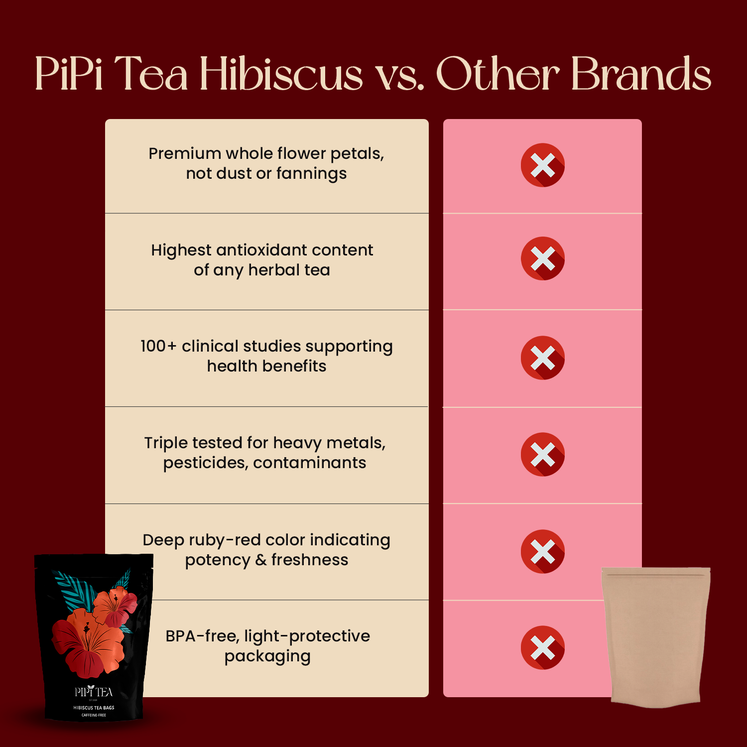 Hibiscus Tea Bags